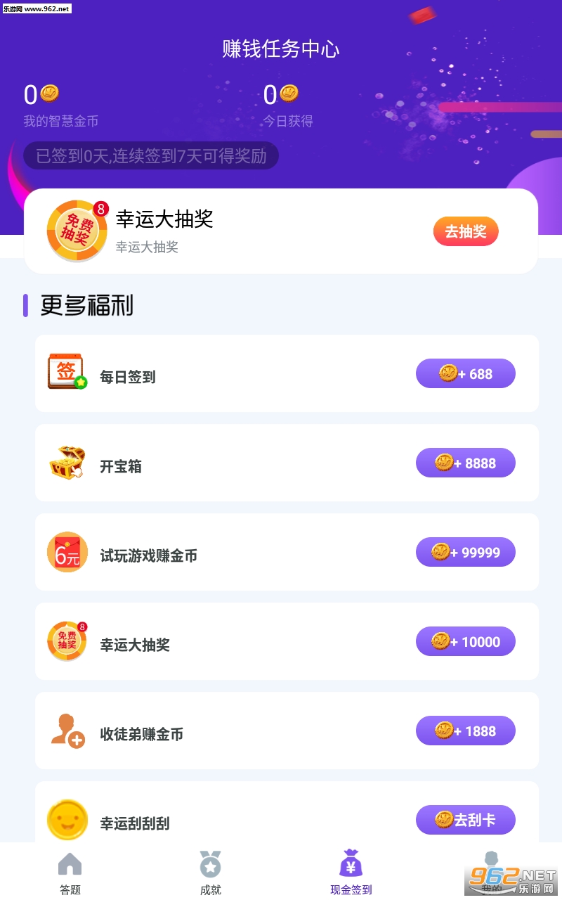 ��Ҫ��״Ԫ�����v1.0.1��ͼ2