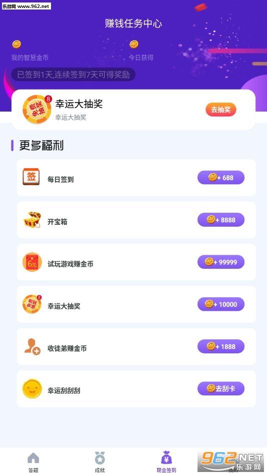 ��Ҫ��״Ԫ�����v1.0.1��ͼ1