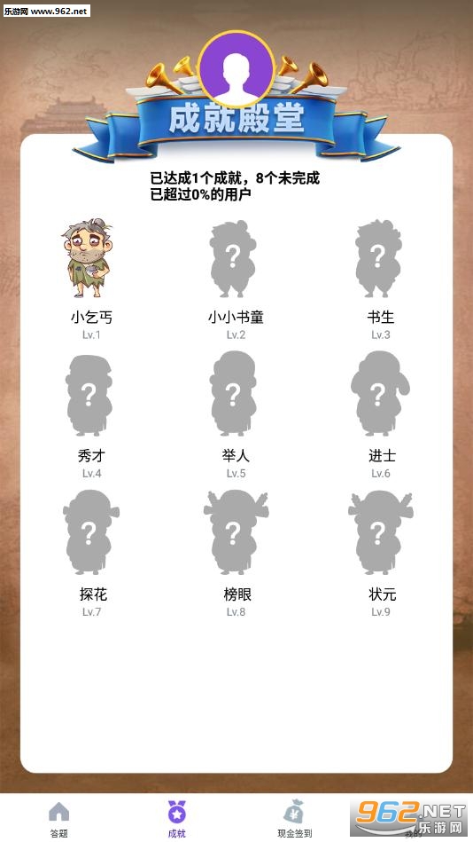 ��Ҫ��״Ԫ�����v1.0.1��ͼ2