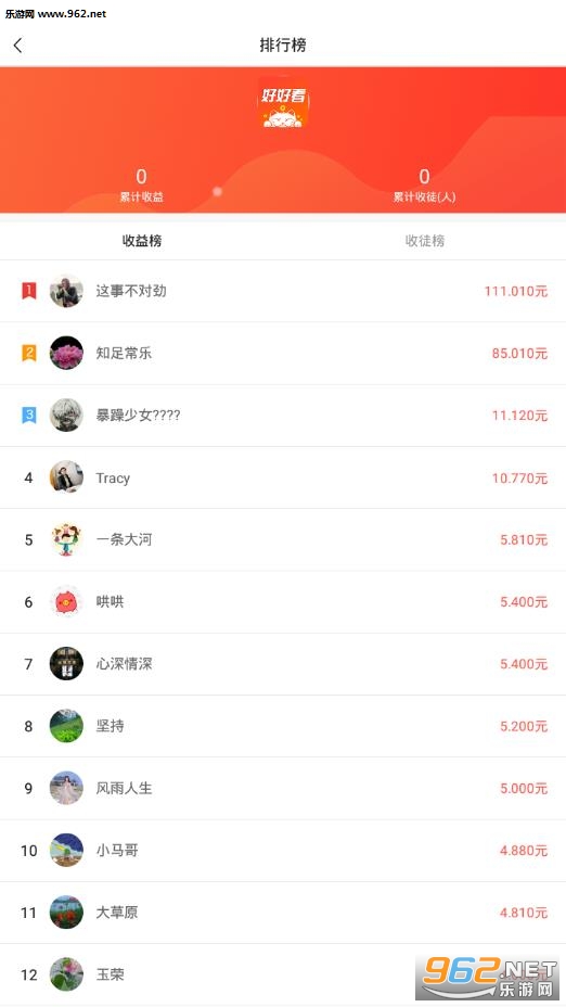 �úÿ�app�Ķ�׬Ǯv1.0.0��ͼ2