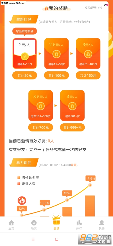 Ǯ������׬Ǯapp��ͼ2