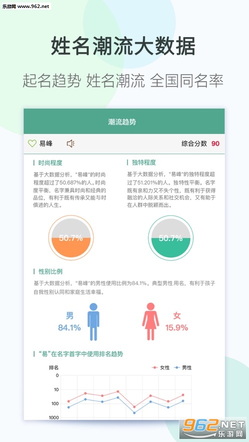 起名大全宝宝取名字官方安卓版截图2