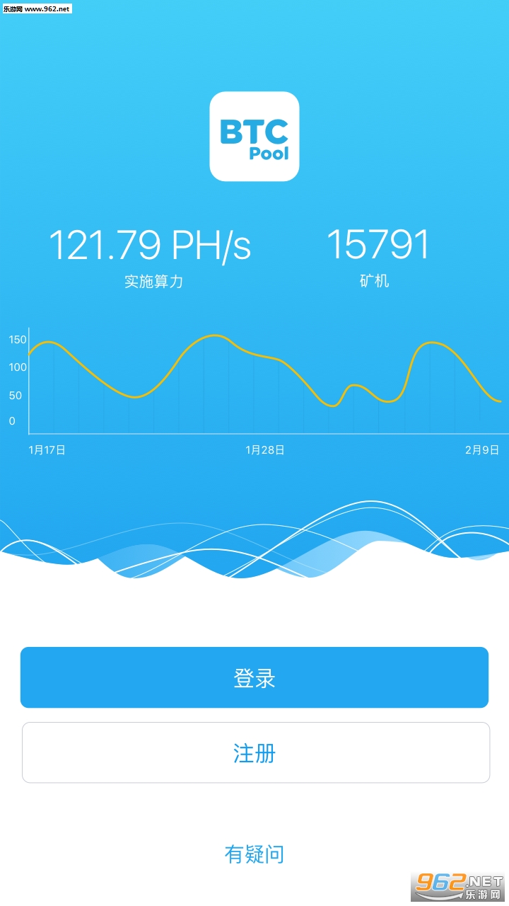 btc����ֻ����ͼ0