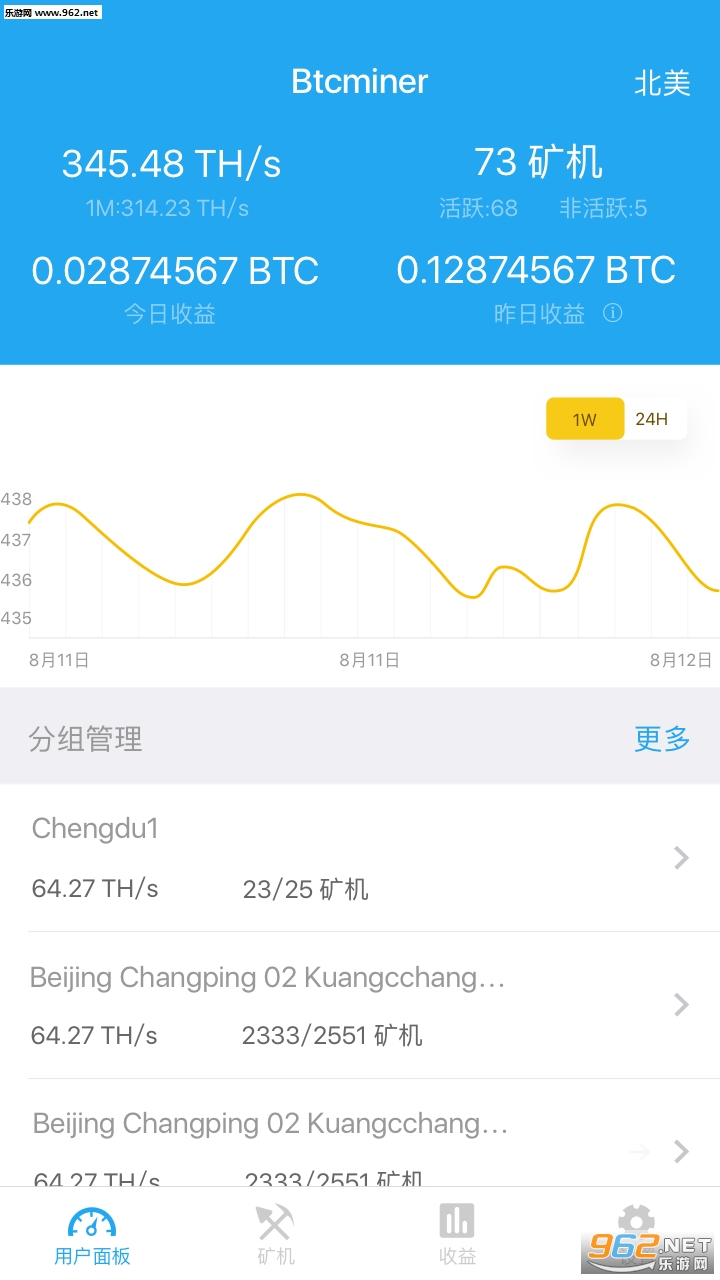 btc����ֻ����ͼ2