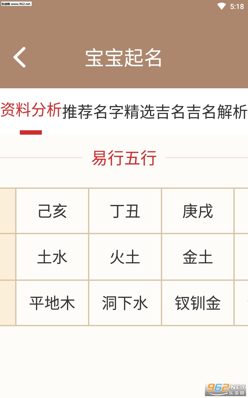 2020双胞胎取名大全最新版截图1