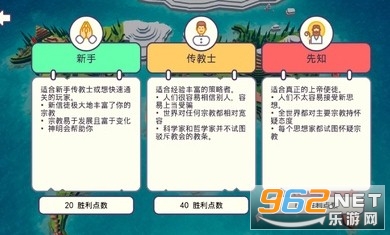 上帝模拟器中文版截图1