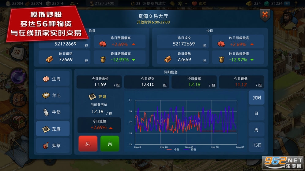 ģ��۹�SimEmpire�ֻ���v3.0.6���°��ͼ2