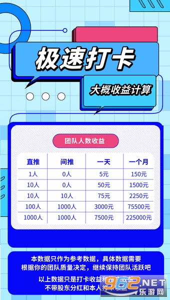 ���ٴ�׬Ǯapp��ͼ0
