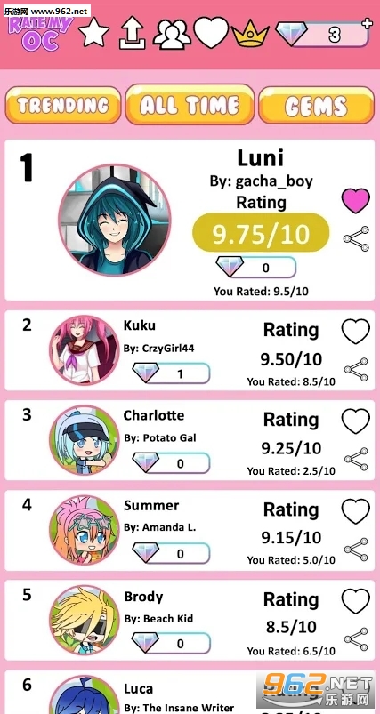 Rate My OC(�����ҵ�OC���İ�)v1.0.5(Rate My OC)��ͼ4
