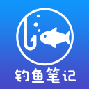����ʼ�app
