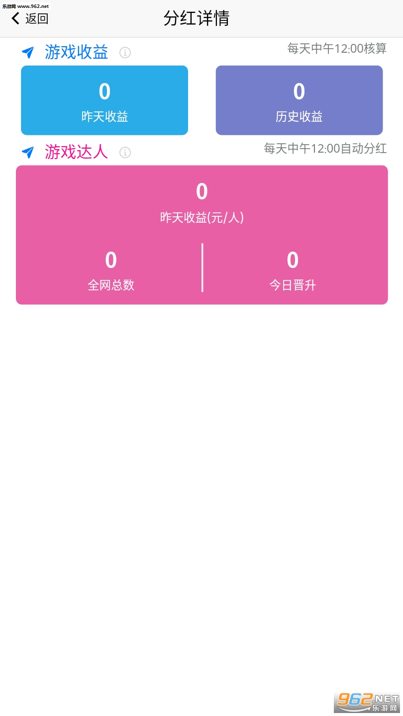 ������Ϸ�������ͼ1