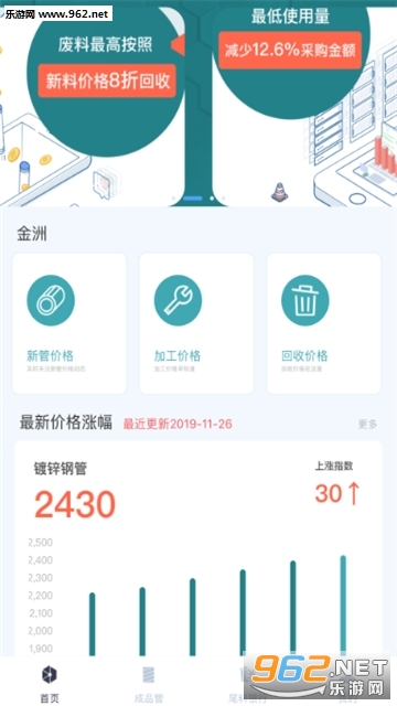 �������ܹ������°��ͼ2