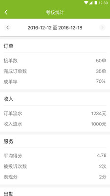 �ɱ�����˾����v4.10.5.0004 ���°��ͼ0