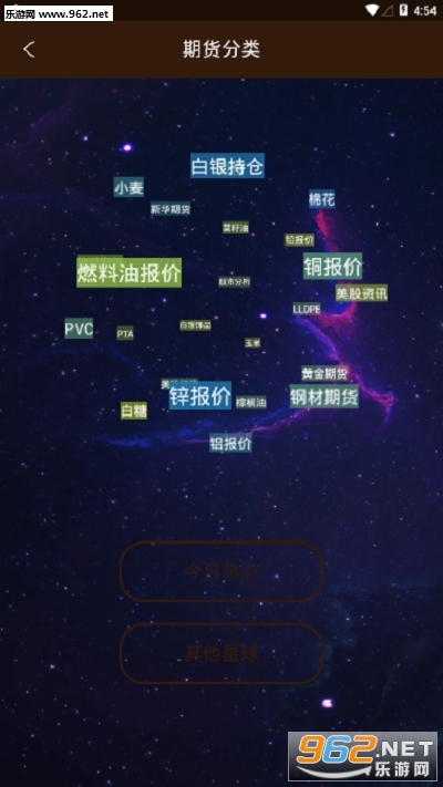 �ڻ�Ͷ�ʴ�ʦv1.2 ��׿���ͼ1