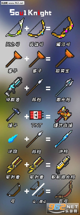 元气骑士武器合成图鉴一览 元气骑士全新武器合成公式大全 元气骑士武器合成图鉴一览 元气骑士全新武器合成公式大全