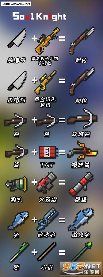 元气骑士武器合成图鉴一览 元气骑士全新武器合成公式大全 元气骑士武器合成图鉴一览 元气骑士全新武器合成公式大全