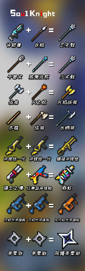 元气骑士武器合成图鉴一览 元气骑士全新武器合成公式大全 元气骑士武器合成图鉴一览 元气骑士全新武器合成公式大全