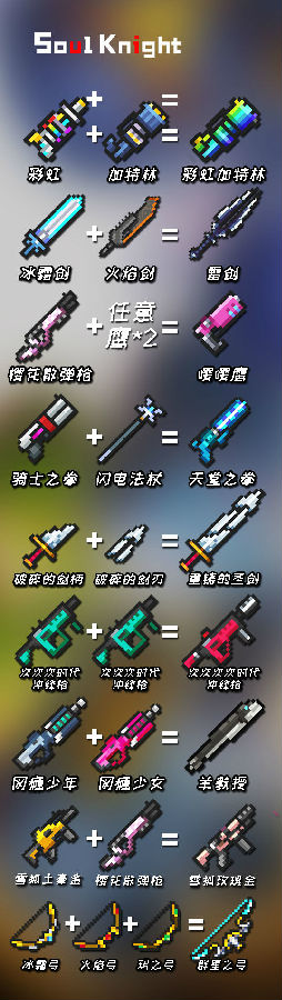 元气骑士武器合成图鉴一览 元气骑士全新武器合成公式大全 元气骑士武器合成图鉴一览 元气骑士全新武器合成公式大全