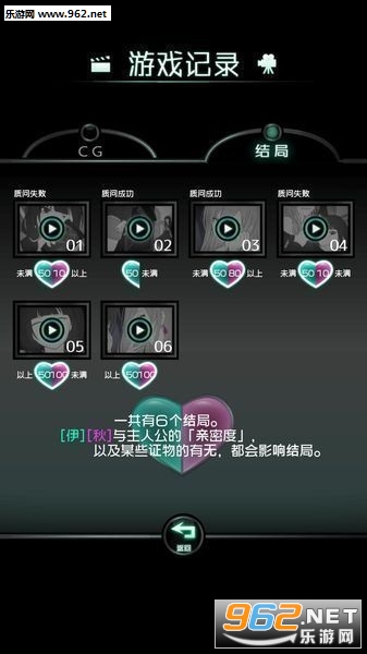 我的女友不可能花心攻略 我的女朋友不可能会花心六结局攻略 我的女友不可能花心攻略 我的女朋友不可能会花心六结局攻略