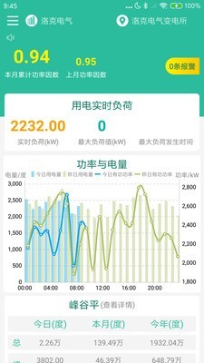 ������app