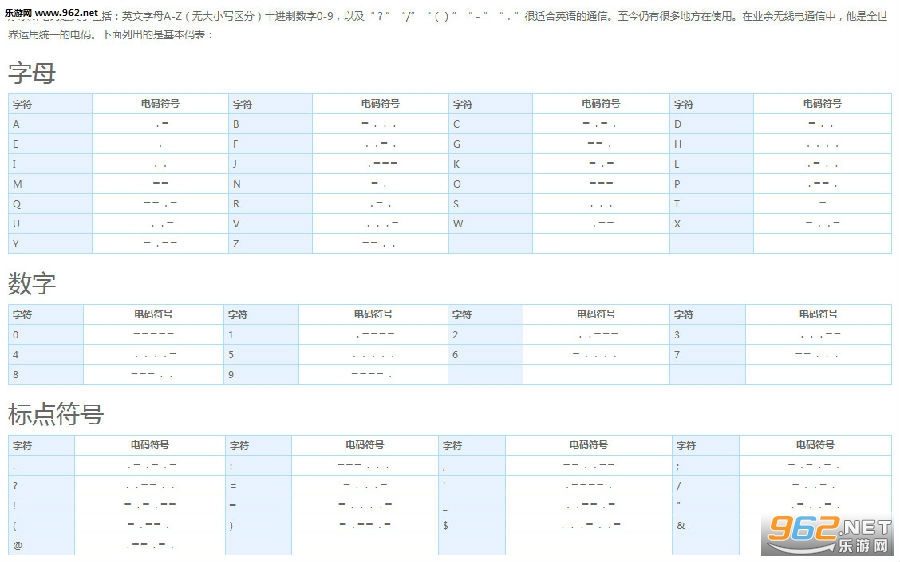 摩斯密码在线翻译器 摩斯密码转换器在线工具 摩斯密码在线翻译器 摩斯密码转换器在线工具
