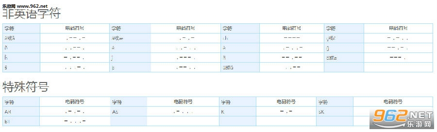 摩斯密码在线翻译器 摩斯密码转换器在线工具 摩斯密码在线翻译器 摩斯密码转换器在线工具