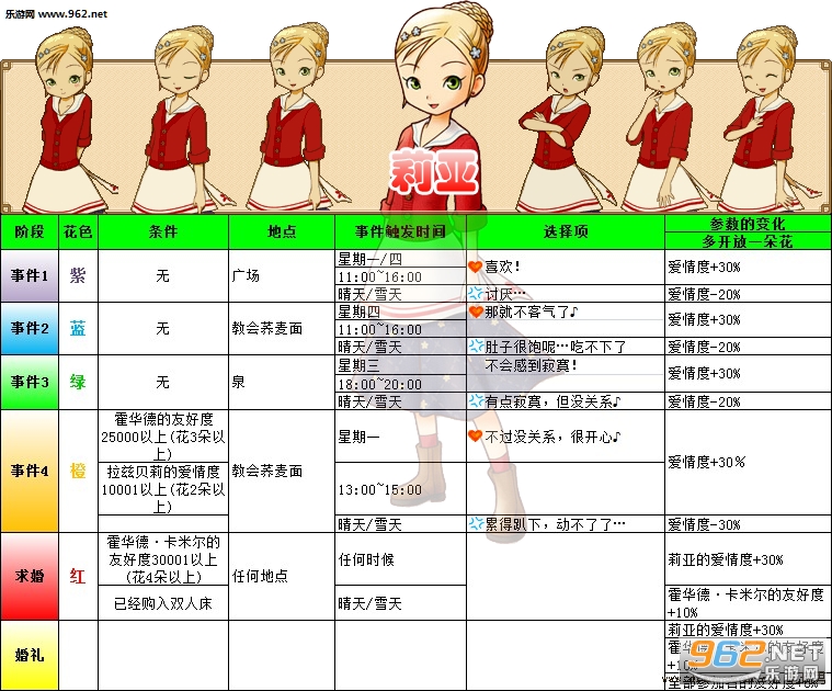��������˫�Ӵ���Ϸ