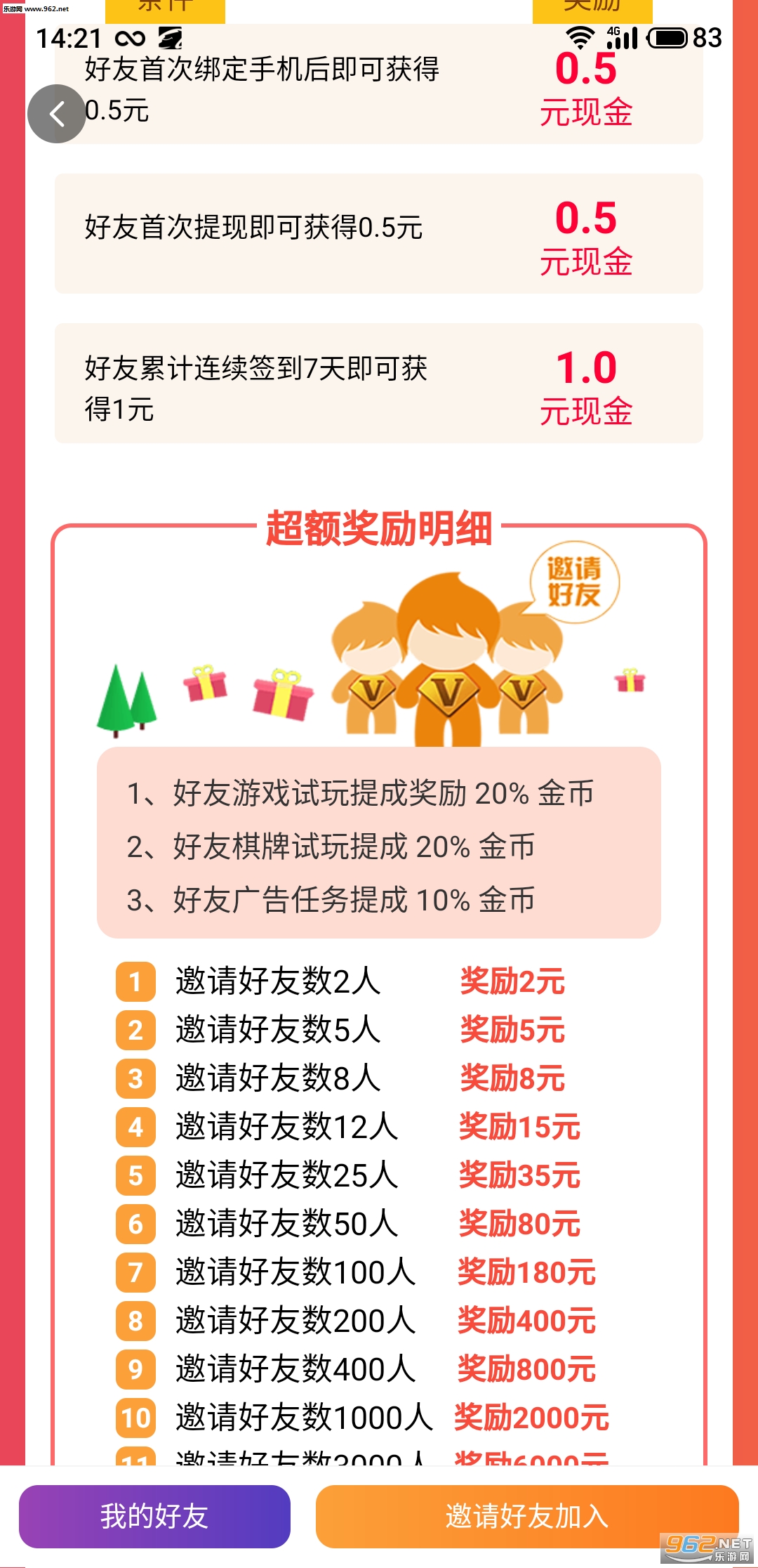 ����app(������Ϸ׬Ǯ)v1.0.4 ���°��ͼ2