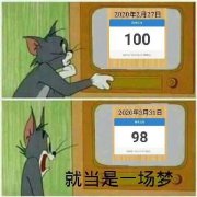 ����û���ı������ͼ3