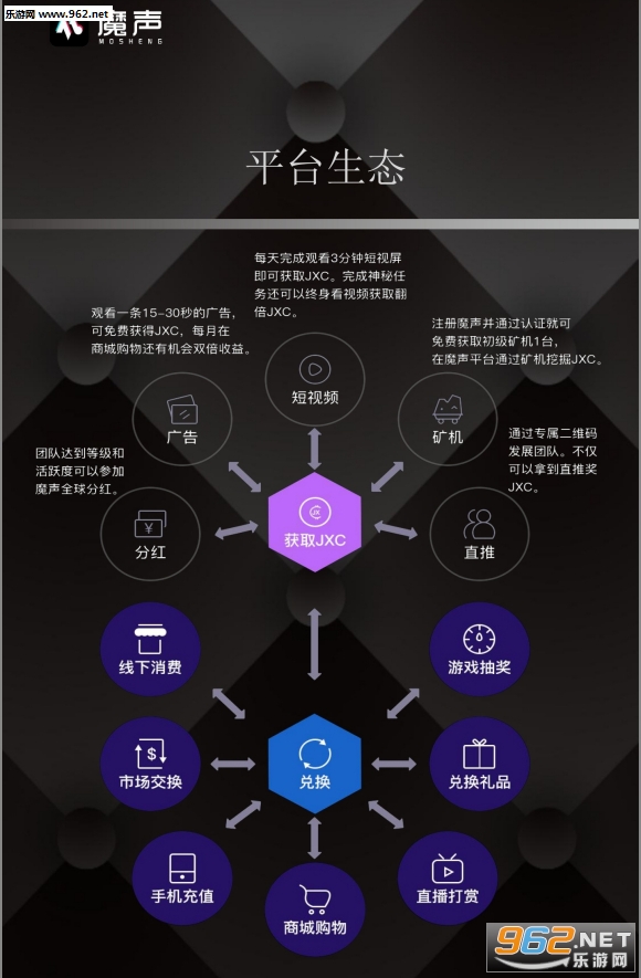 ħ������Ƶ����׬Ǯ��v2.0��ͼ3
