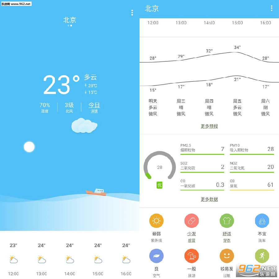 ��������app