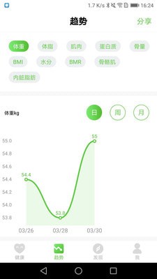Ʒ���ƿ�app(������֬��)
