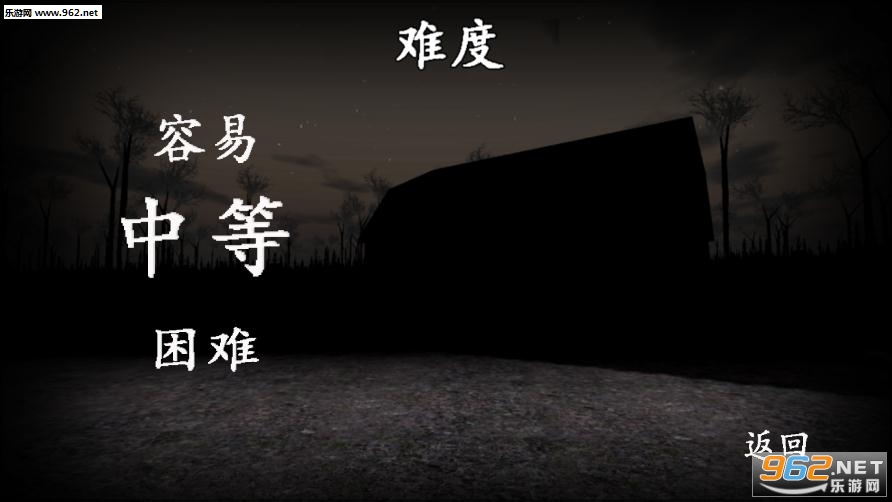 ɭ��The Forest���İ��ͼ3