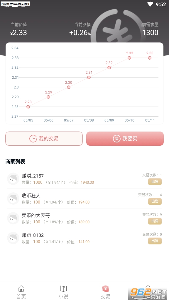 С˵׬׬������v1.1.3���ֽ��ͼ0