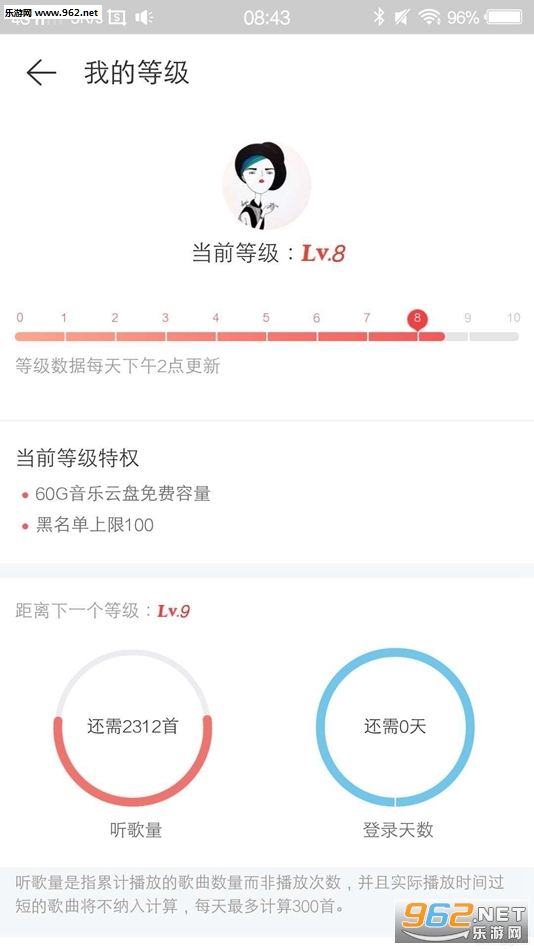 ��������ˢһ��ǩ�����ͼ2