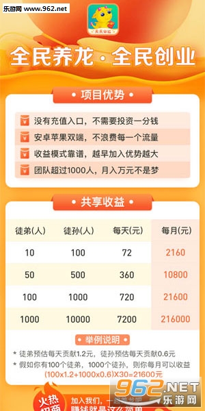 ȫ���������ֺ�ٷ���v1.2.8׬�ֽ��ͼ3