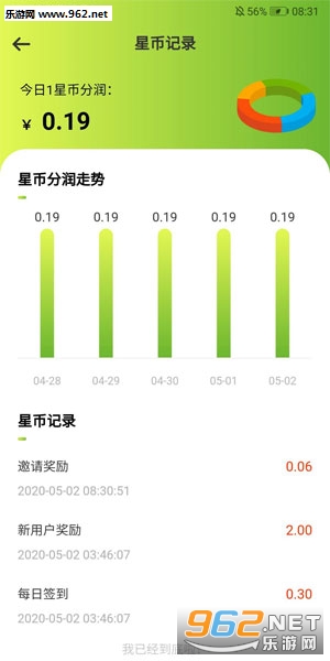 ������app�ֺ�׬Ǯ���ͼ2