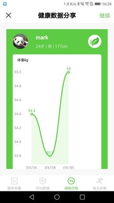 Ʒ���ƿ�app(������֬��)v1.1.3��ͼ0