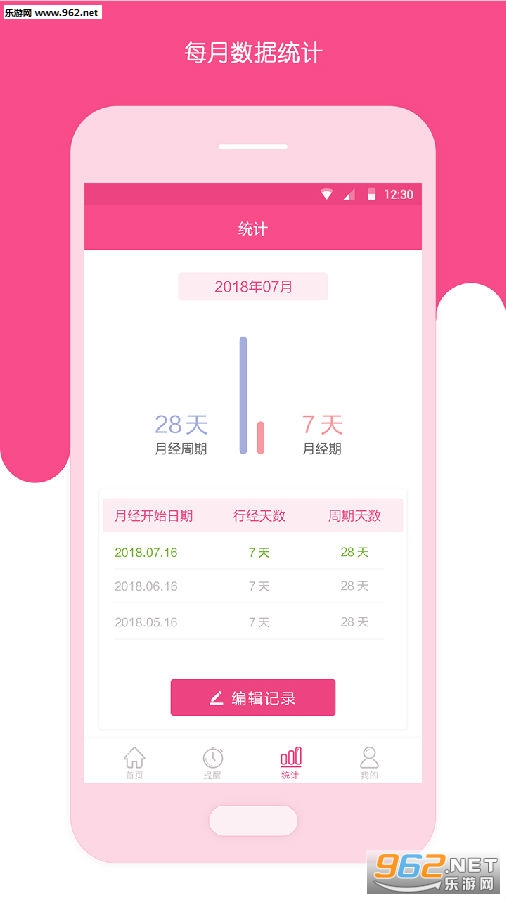 姨妈日期记录app 姨妈日期记录app