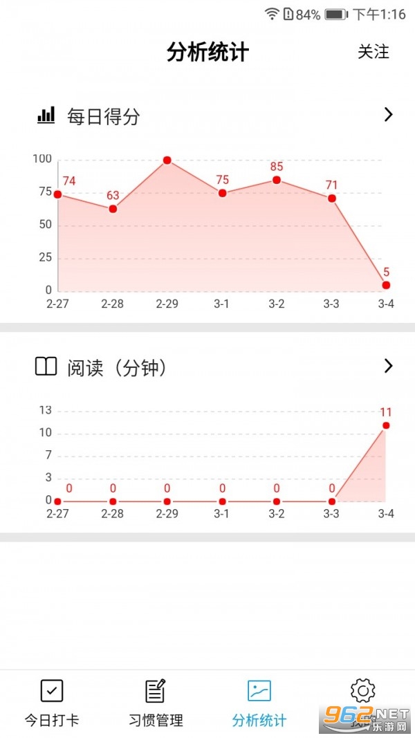 习惯评分app截图3