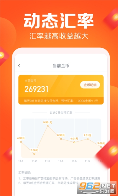 ������·׬Ǯv1.0.0 ��׿���ͼ3
