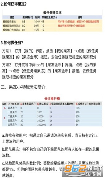 ����С��Ƶ��׿׬Ǯ��v1.0.2 �ֺ츣�����ͼ1