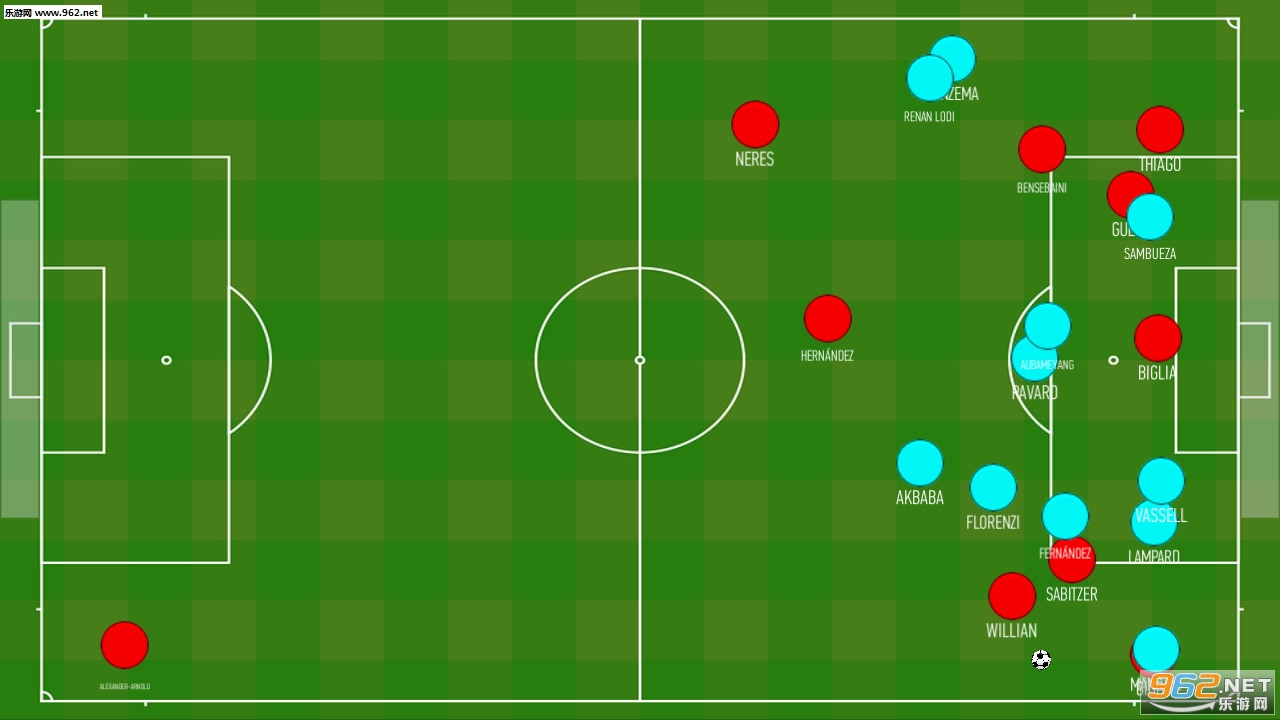 FUT 20 Simulator(��������ģ����)��Ϸ��ͼ0