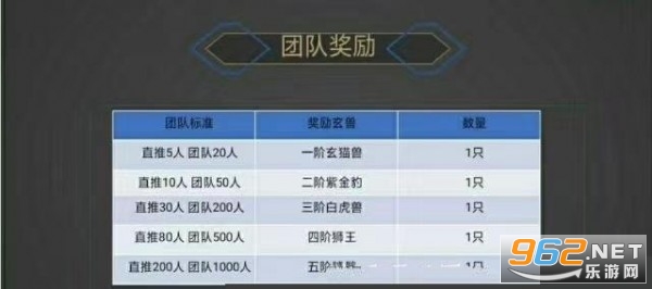 玄猫赚钱游戏 玄猫赚钱游戏