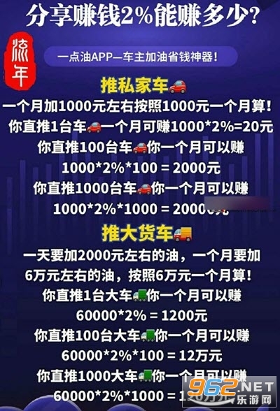 һ�����ƹ�׬Ǯ��ͼ0