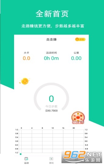 ��һ�߿���׬Ǯ������v1.0.7���ָ������ͼ2
