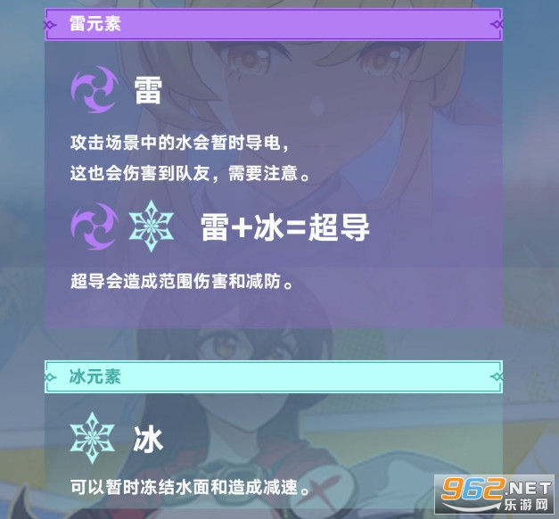 原神元素反应图 原神元素反应攻略