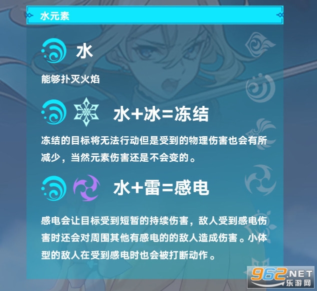 原神元素反应图 原神元素反应攻略