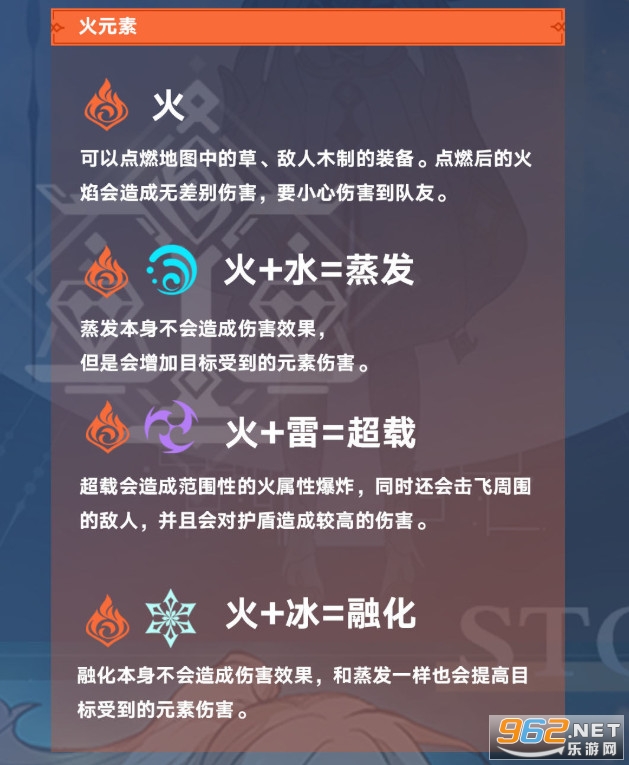 原神元素反应图 原神元素反应攻略