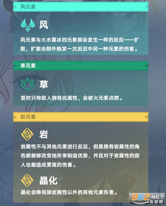 原神元素反应图 原神元素反应攻略